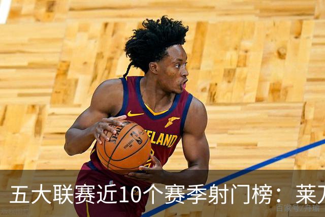 五大联赛近10个赛季射门榜：莱万1257次居首，梅西第5、C罗第6