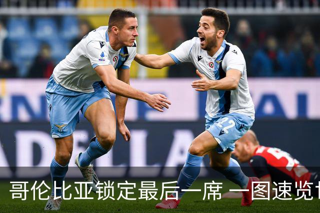 哥伦比亚锁定最后一席 一图速览世界杯16强