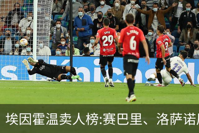 埃因霍温卖人榜:赛巴里、洛萨诺居首 加克波、马杜埃凯、德佩在列