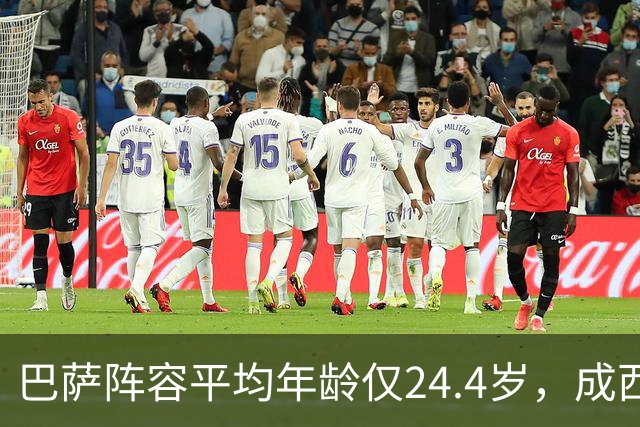 巴萨阵容平均年龄仅24.4岁，成西甲最年轻球队