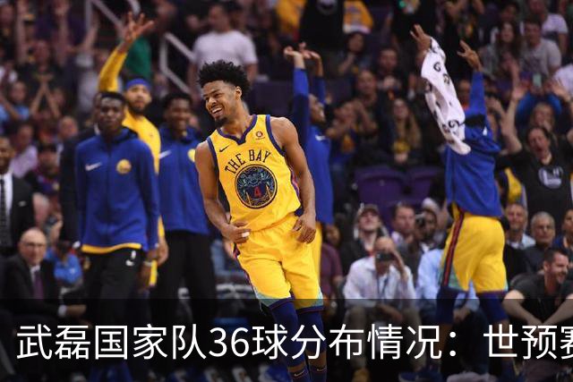武磊国家队36球分布情况：世预赛20球、友谊赛11球、亚洲杯2球